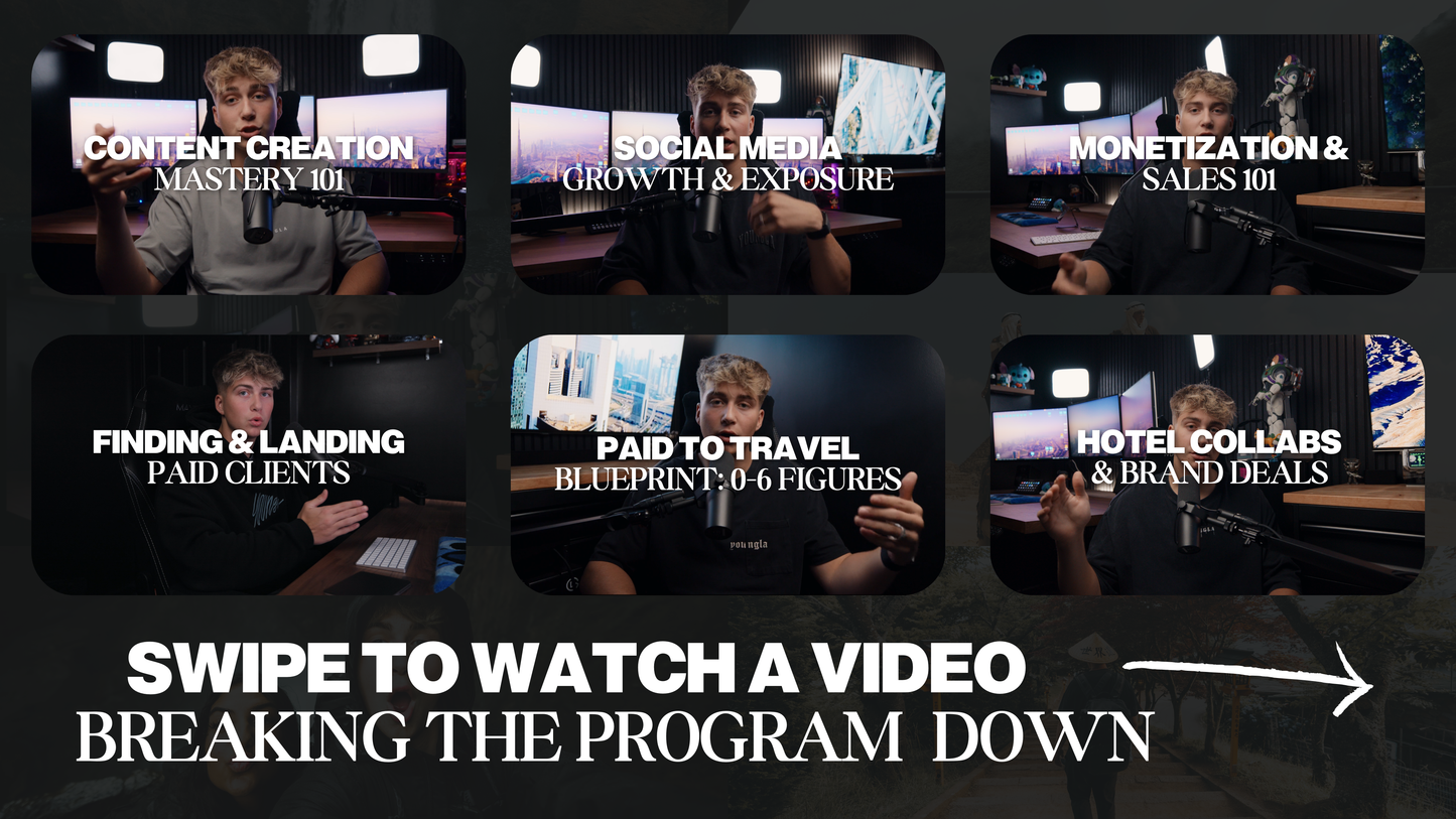 Travel Creator Academy